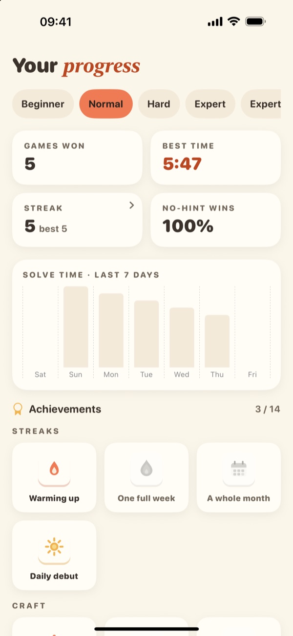 The progress screen: games won, best time, streak and no-hint wins
